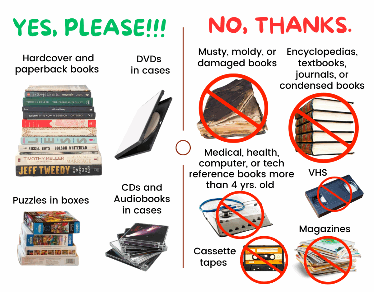 book donations web